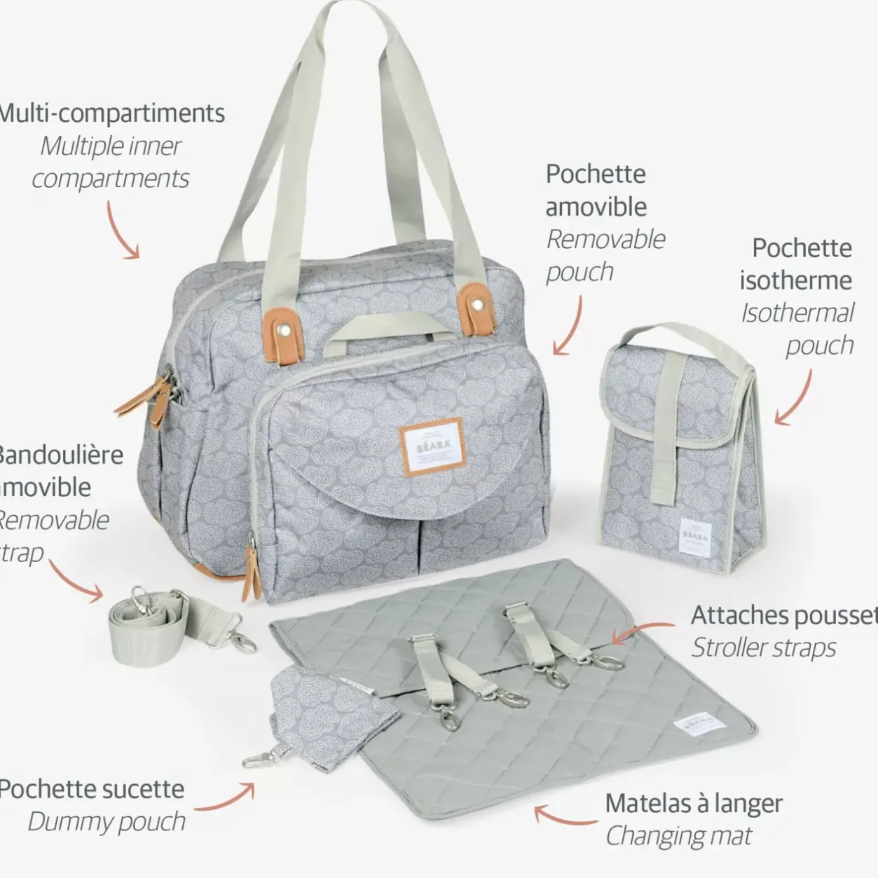 Sac A Langer Geneve Tiny Clouds Sacs À Langer