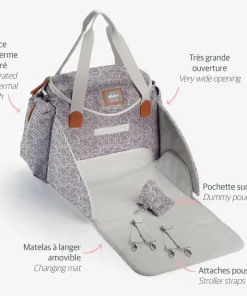 Sale Sac A Langer Sydney Jungle Sorties De Bébé